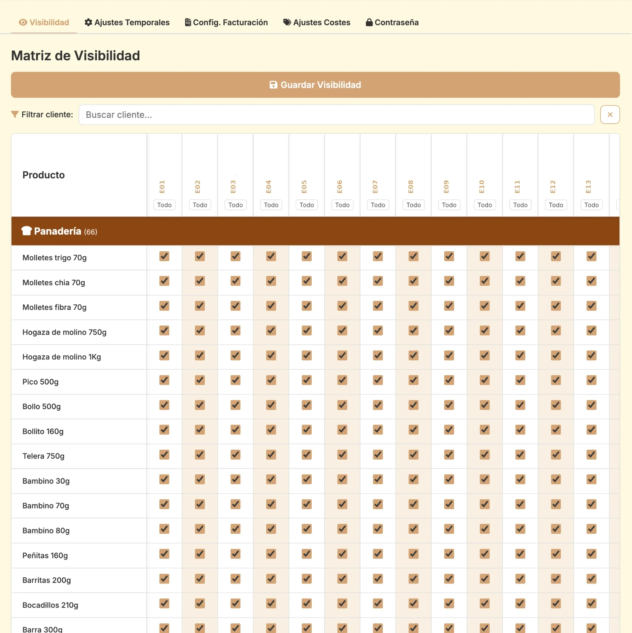 Captura de pantalla · Matriz de visibilidad de productos en Escandalla